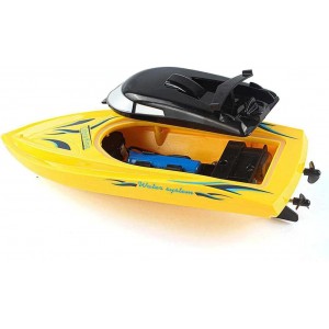 Remote Control Boats 